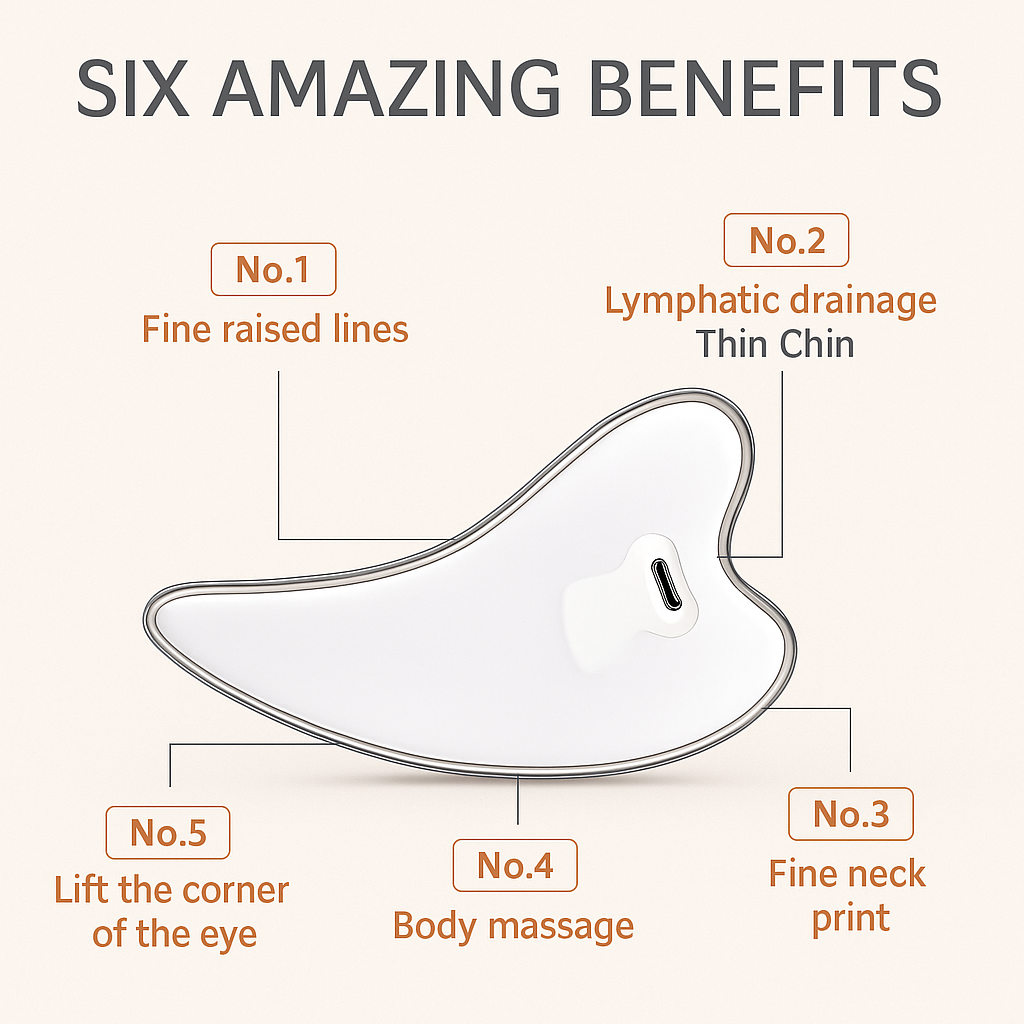 Instantly Lift & Define Your Face – Look Years Younger in Seconds