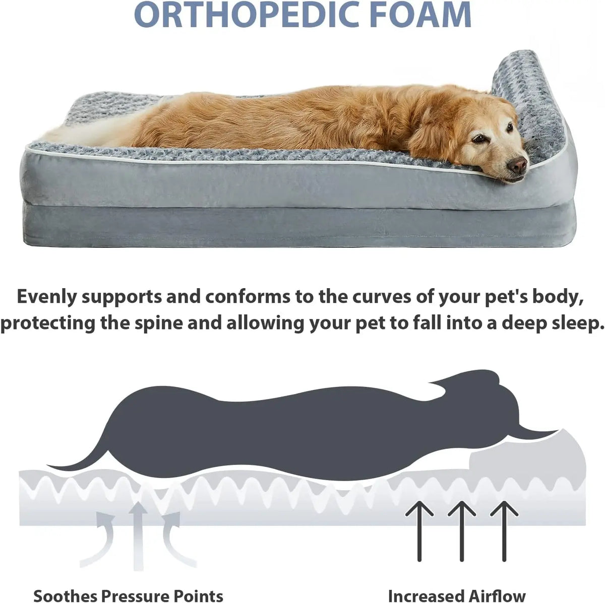 Orthopedic Dog Bed for Dogs